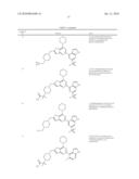 PYRIMIDINE DERIVATIVES AS PI3K INHIBITORS diagram and image