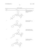 PYRIMIDINE DERIVATIVES AS PI3K INHIBITORS diagram and image