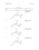 PYRIMIDINE DERIVATIVES AS PI3K INHIBITORS diagram and image