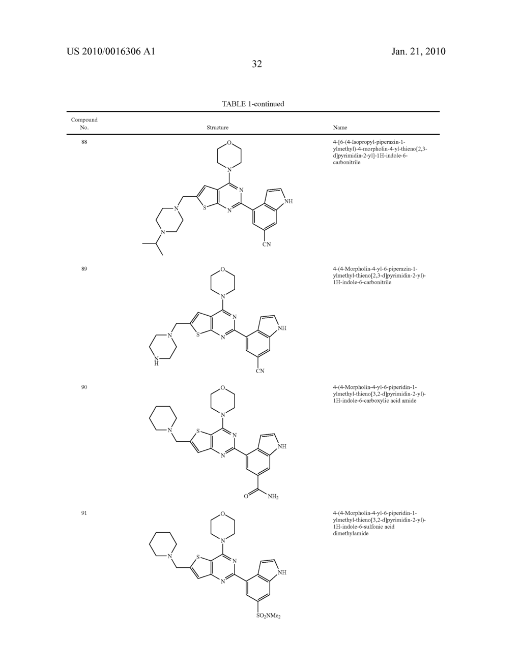 PYRIMIDINE DERIVATIVES AS PI3K INHIBITORS - diagram, schematic, and image 33