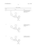 PYRIMIDINE DERIVATIVES AS PI3K INHIBITORS diagram and image