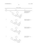 PYRIMIDINE DERIVATIVES AS PI3K INHIBITORS diagram and image