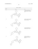 PYRIMIDINE DERIVATIVES AS PI3K INHIBITORS diagram and image