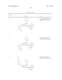 PYRIMIDINE DERIVATIVES AS PI3K INHIBITORS diagram and image