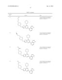 PYRIMIDINE DERIVATIVES AS PI3K INHIBITORS diagram and image