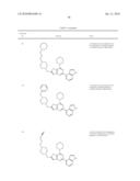 PYRIMIDINE DERIVATIVES AS PI3K INHIBITORS diagram and image