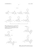 PYRIMIDINE DERIVATIVES AS PI3K INHIBITORS diagram and image