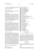 PYRIMIDINE DERIVATIVES AS PI3K INHIBITORS diagram and image