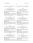 PYRIMIDINE DERIVATIVES AS PI3K INHIBITORS diagram and image