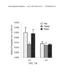 INTESTINAL ALKALINE PHOSPHATASE MODULATORS AND USES THEREOF diagram and image