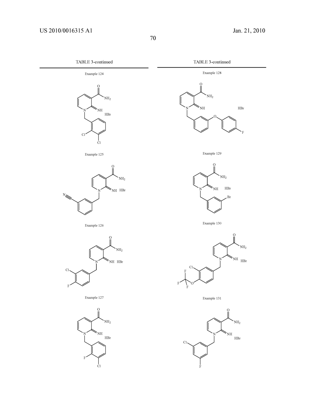 Iminopyridine Derivative and Use Thereof - diagram, schematic, and image 73