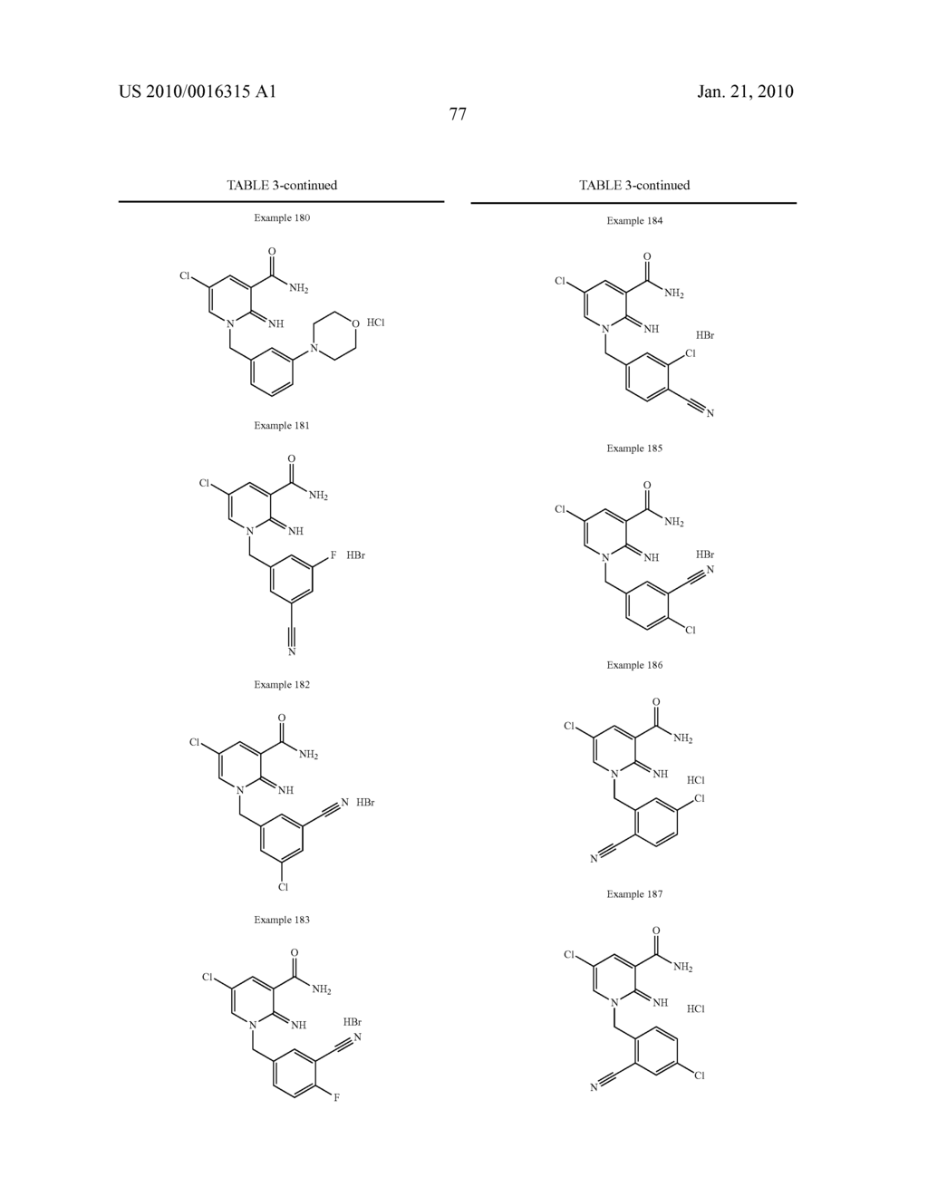 Iminopyridine Derivative and Use Thereof - diagram, schematic, and image 80