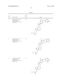 AMINOTETRAHYDROINDAZOLOACETIC ACIDS diagram and image