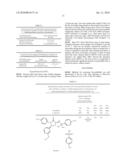 1,5-DIPHENYL-3-PYRIDINYLAMINO-1,5-DIHYDROPYRROLIDIN-2-ONE AS CB1 RECEPTOR MODULATOR diagram and image