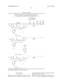 1,5-DIPHENYL-3-PYRIDINYLAMINO-1,5-DIHYDROPYRROLIDIN-2-ONE AS CB1 RECEPTOR MODULATOR diagram and image