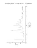 SOLID FORMS OF (2S,3R,4R,5S,6R)-2-(4-CHLORO-3-(4-ETHOXYBENZYL)PHENYL)-6-(METHYLTHIO)TETR- AHYDRO-2H-PYRAN-3,4,5-TRIOL AND METHODS OF THEIR USE diagram and image