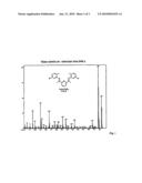 CATALYST PRECURSOR FOR THE PRODUCTION OF OLEFINS WITH AN ODD NUMBER OF CARBONS ATOMS, PROCESS FOR ITS PREPARATION AND PRODUCTION METHOD FOR SUCH OLEFINS diagram and image