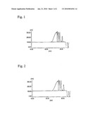 PROCESS FOR PRODUCING MEK-MODIFIED RESORCIN/FORMALIN RESIN PARALLELLY CARRYING OUT RECOVERY AND REUSE OF SPECIFIED RAW MATERIAL diagram and image