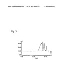 PROCESS FOR PRODUCING MEK-MODIFIED RESORCIN/FORMALIN RESIN PARALLELLY CARRYING OUT RECOVERY AND REUSE OF SPECIFIED RAW MATERIAL diagram and image