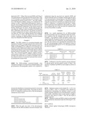 PROCESS FOR PRODUCING MEK-MODIFIED RESORCIN/FORMALIN RESIN PARALLELLY CARRYING OUT RECOVERY AND REUSE OF SPECIFIED RAW MATERIAL diagram and image