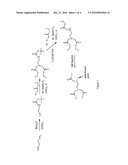 METHOD OF PREPARING AN IMMOBILISED METAL ION CHROMATOGRAPHY ADSORBENT AND METHODS OF PURIFYING PROTEINS, PEPTIDES OR POLYNUCLEOTIDES diagram and image