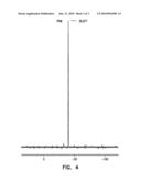 COMPOUNDS FOR TREATMENT OF COPPER OVERLOAD diagram and image