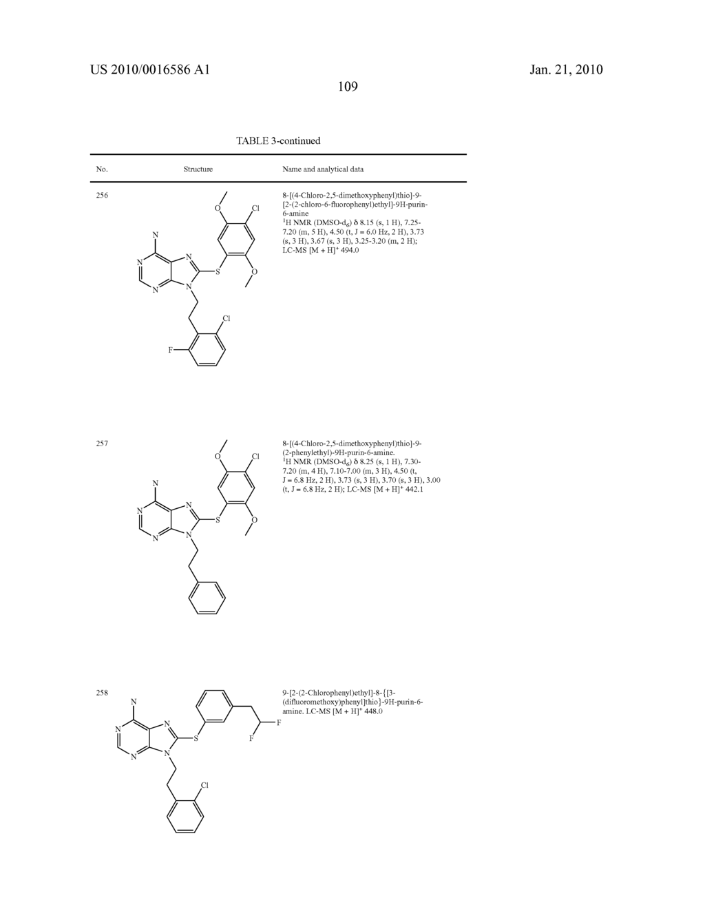 THERAPEUTIC COMPOUNDS AND THEIR USE IN CANCER - diagram, schematic, and image 110
