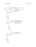 THERAPEUTIC COMPOUNDS AND THEIR USE IN CANCER diagram and image