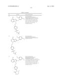 THERAPEUTIC COMPOUNDS AND THEIR USE IN CANCER diagram and image