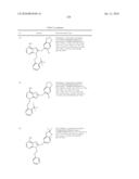 THERAPEUTIC COMPOUNDS AND THEIR USE IN CANCER diagram and image