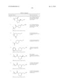 THERAPEUTIC COMPOUNDS AND THEIR USE IN CANCER diagram and image