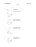 THERAPEUTIC COMPOUNDS AND THEIR USE IN CANCER diagram and image