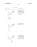 THERAPEUTIC COMPOUNDS AND THEIR USE IN CANCER diagram and image