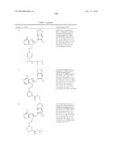 THERAPEUTIC COMPOUNDS AND THEIR USE IN CANCER diagram and image