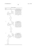 THERAPEUTIC COMPOUNDS AND THEIR USE IN CANCER diagram and image