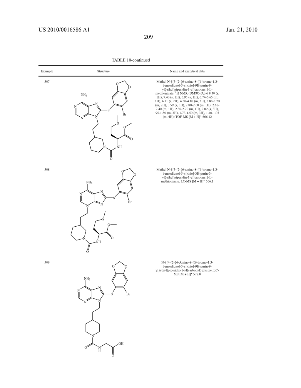 THERAPEUTIC COMPOUNDS AND THEIR USE IN CANCER - diagram, schematic, and image 210