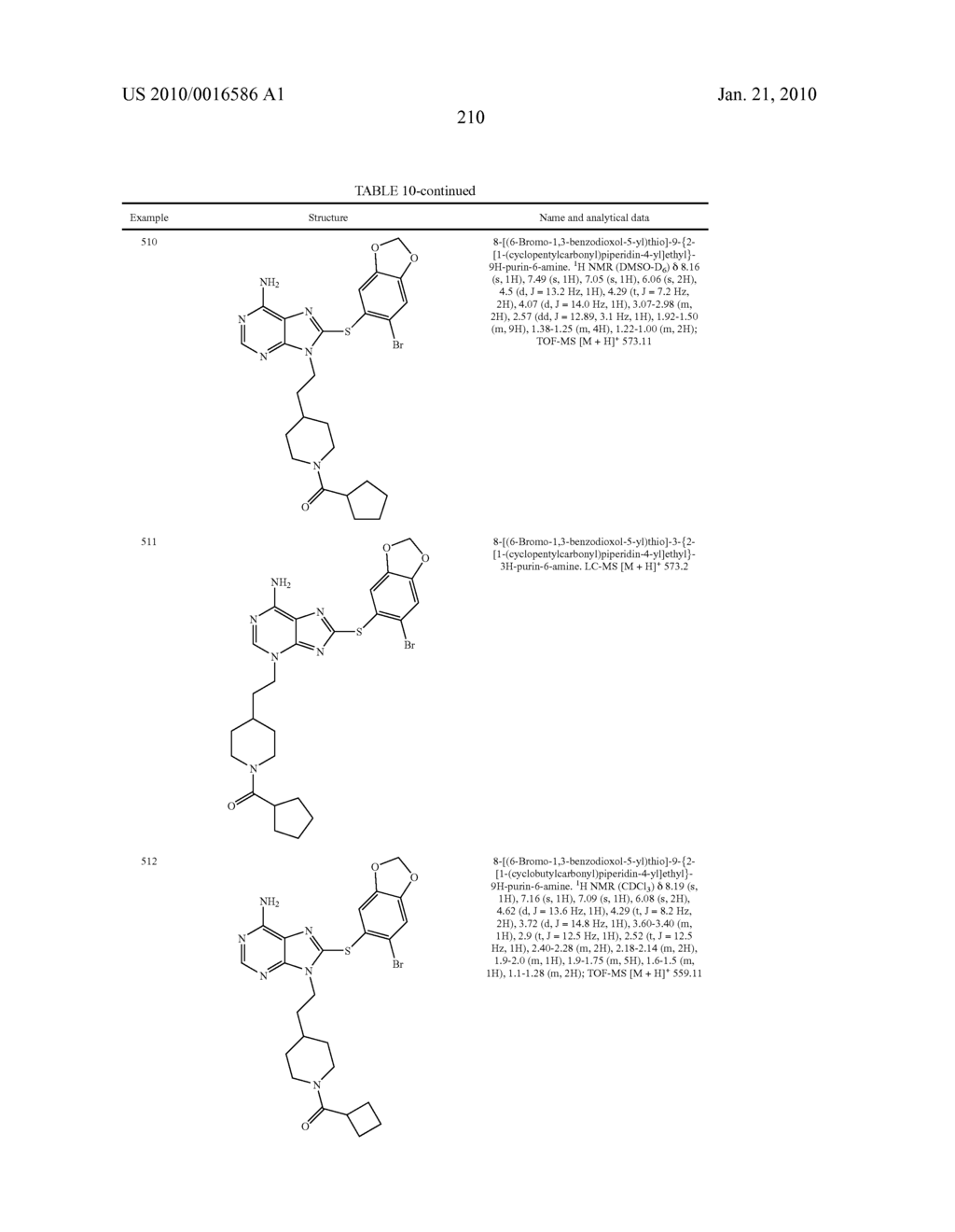 THERAPEUTIC COMPOUNDS AND THEIR USE IN CANCER - diagram, schematic, and image 211