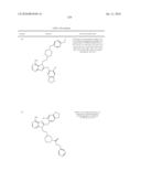 THERAPEUTIC COMPOUNDS AND THEIR USE IN CANCER diagram and image