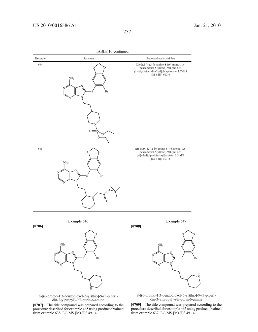 THERAPEUTIC COMPOUNDS AND THEIR USE IN CANCER - diagram, schematic, and image 258