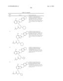 THERAPEUTIC COMPOUNDS AND THEIR USE IN CANCER diagram and image