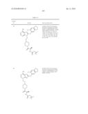 THERAPEUTIC COMPOUNDS AND THEIR USE IN CANCER diagram and image