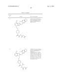 THERAPEUTIC COMPOUNDS AND THEIR USE IN CANCER diagram and image