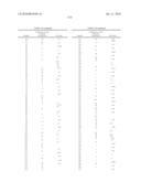 THERAPEUTIC COMPOUNDS AND THEIR USE IN CANCER diagram and image