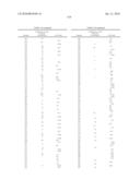 THERAPEUTIC COMPOUNDS AND THEIR USE IN CANCER diagram and image