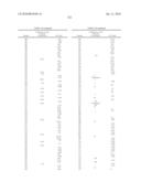 THERAPEUTIC COMPOUNDS AND THEIR USE IN CANCER diagram and image