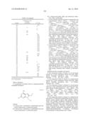 THERAPEUTIC COMPOUNDS AND THEIR USE IN CANCER diagram and image