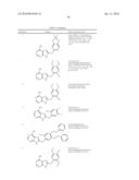 THERAPEUTIC COMPOUNDS AND THEIR USE IN CANCER diagram and image