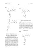 THERAPEUTIC COMPOUNDS AND THEIR USE IN CANCER diagram and image