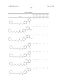 ALPHA7 NICOTINIC ACETYLCHOLINE RECEPTOR INHIBITORS diagram and image