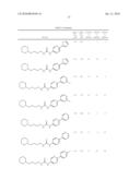 ALPHA7 NICOTINIC ACETYLCHOLINE RECEPTOR INHIBITORS diagram and image